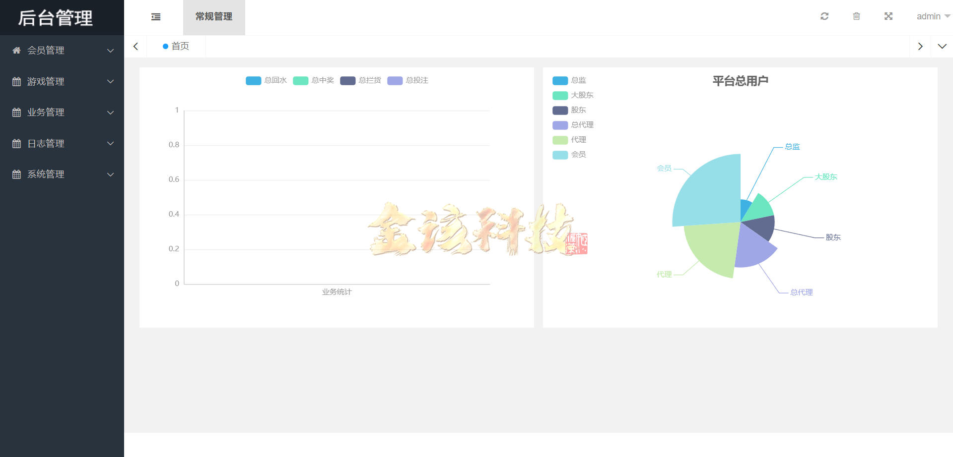 图片[32]-海南幸运五分彩源码/php信用盘彩票源码/支持小票打印彩票定制开发/七星彩源码/排列五源码-金该源码网