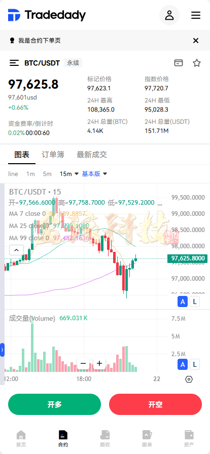 图片[18]-【全新定制】Tradedady跟单交易所/永续合约/交割/期权/机器人/SaaS服务/商用百万并发-金该源码网