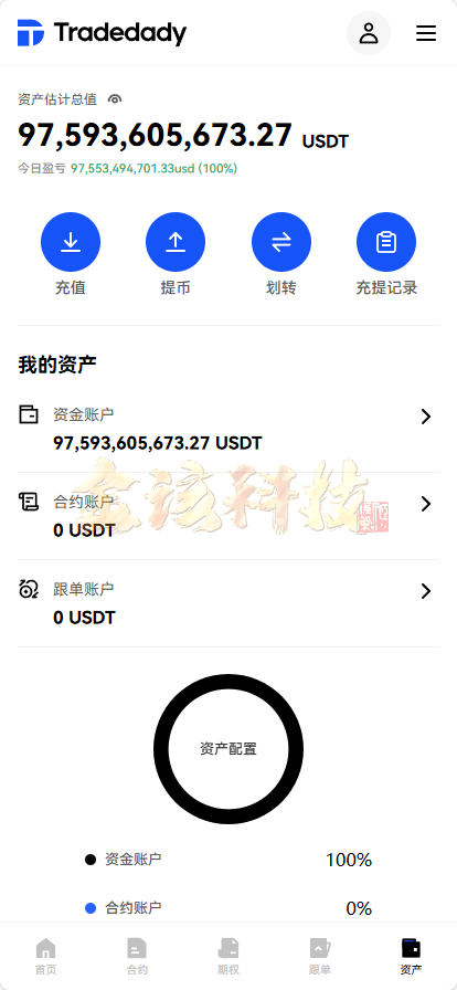 图片[2]-【全新定制】Tradedady跟单交易所/永续合约/交割/期权/机器人/SaaS服务/商用百万并发-金该源码网