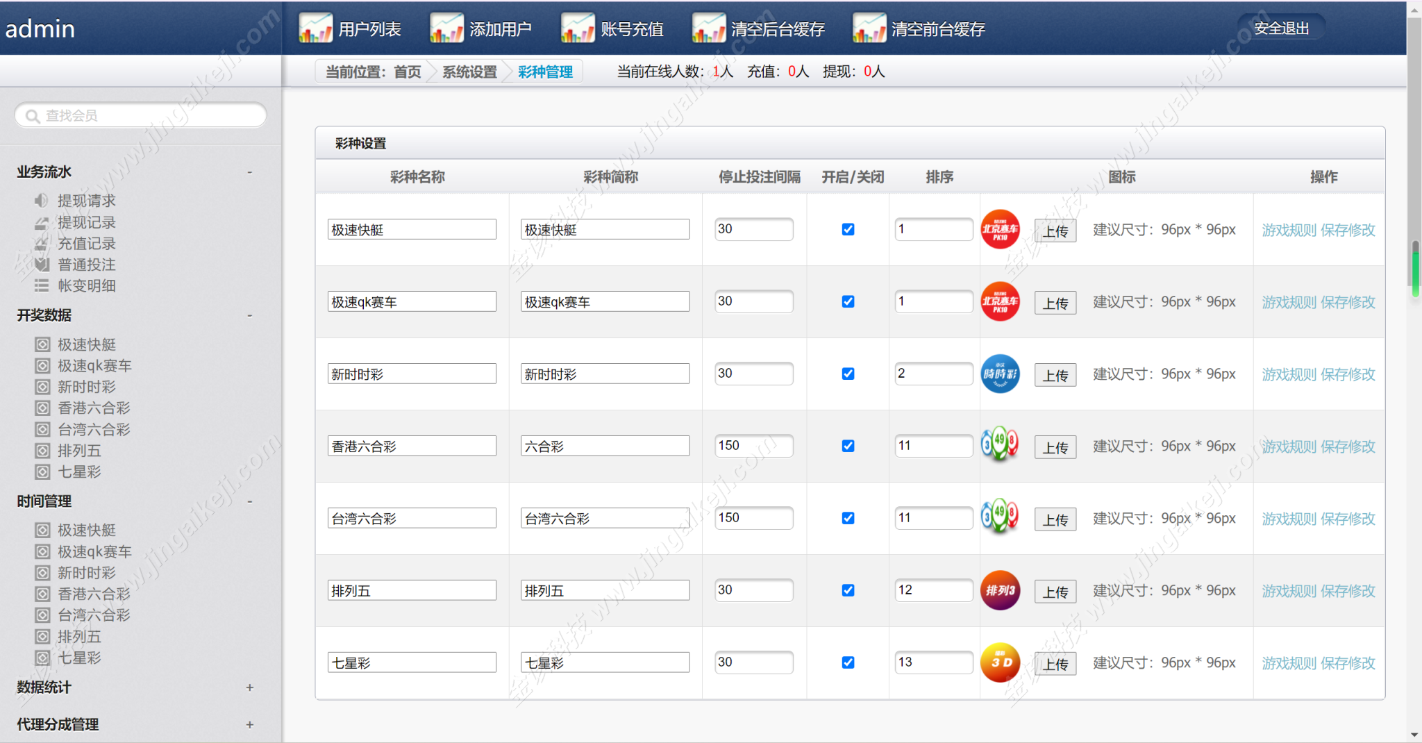 图片[6]-天恒二开信用盘系统源码+六合彩+排列5+七星彩+现金盘口-金该源码网