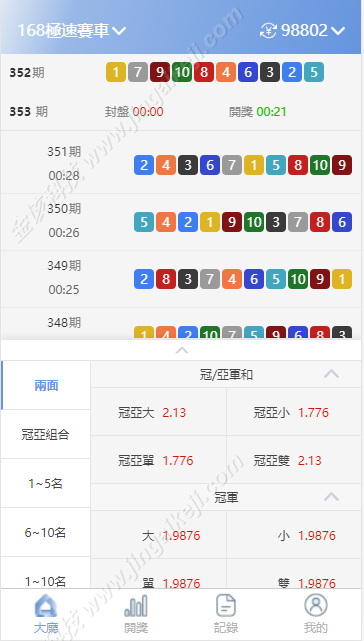 图片[2]-全新版SG138信用盘/仿双赢迪士尼系统/带预设开奖结果/全开源无加密/带搭建教程-金该源码网