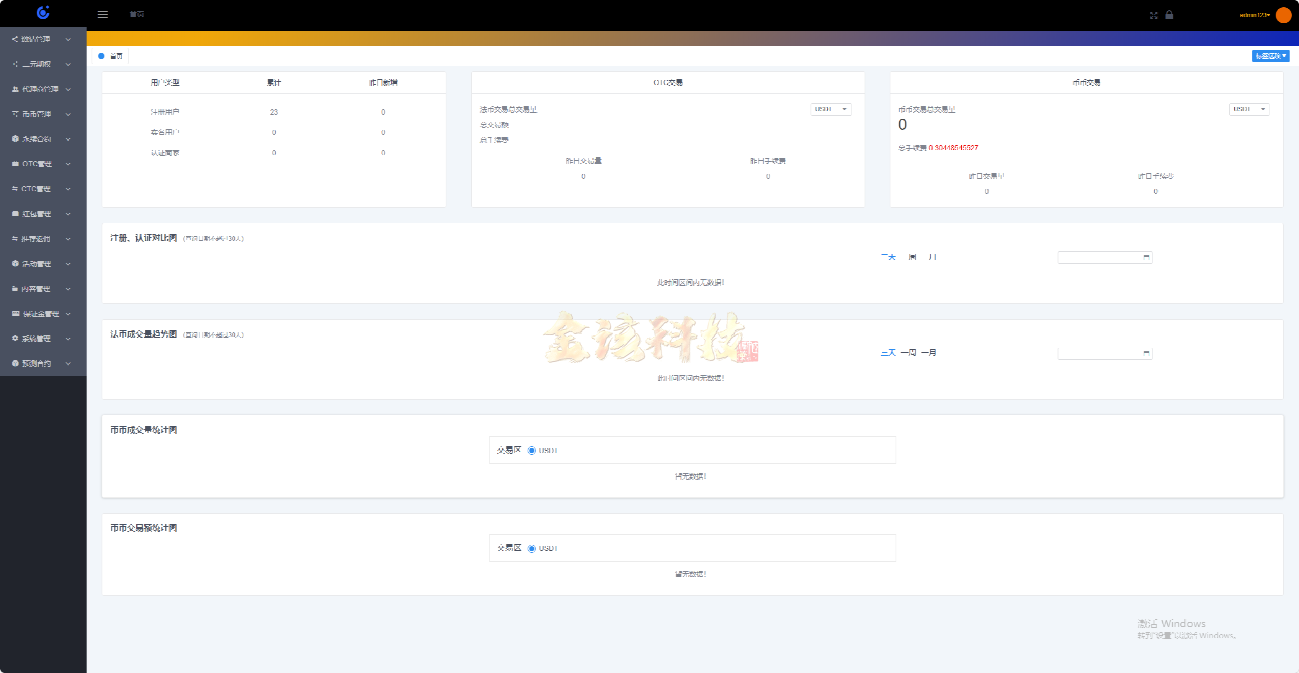 图片[36]-【全新定制】Tradedady跟单交易所/永续合约/交割/期权/机器人/SaaS服务/商用百万并发-金该源码网