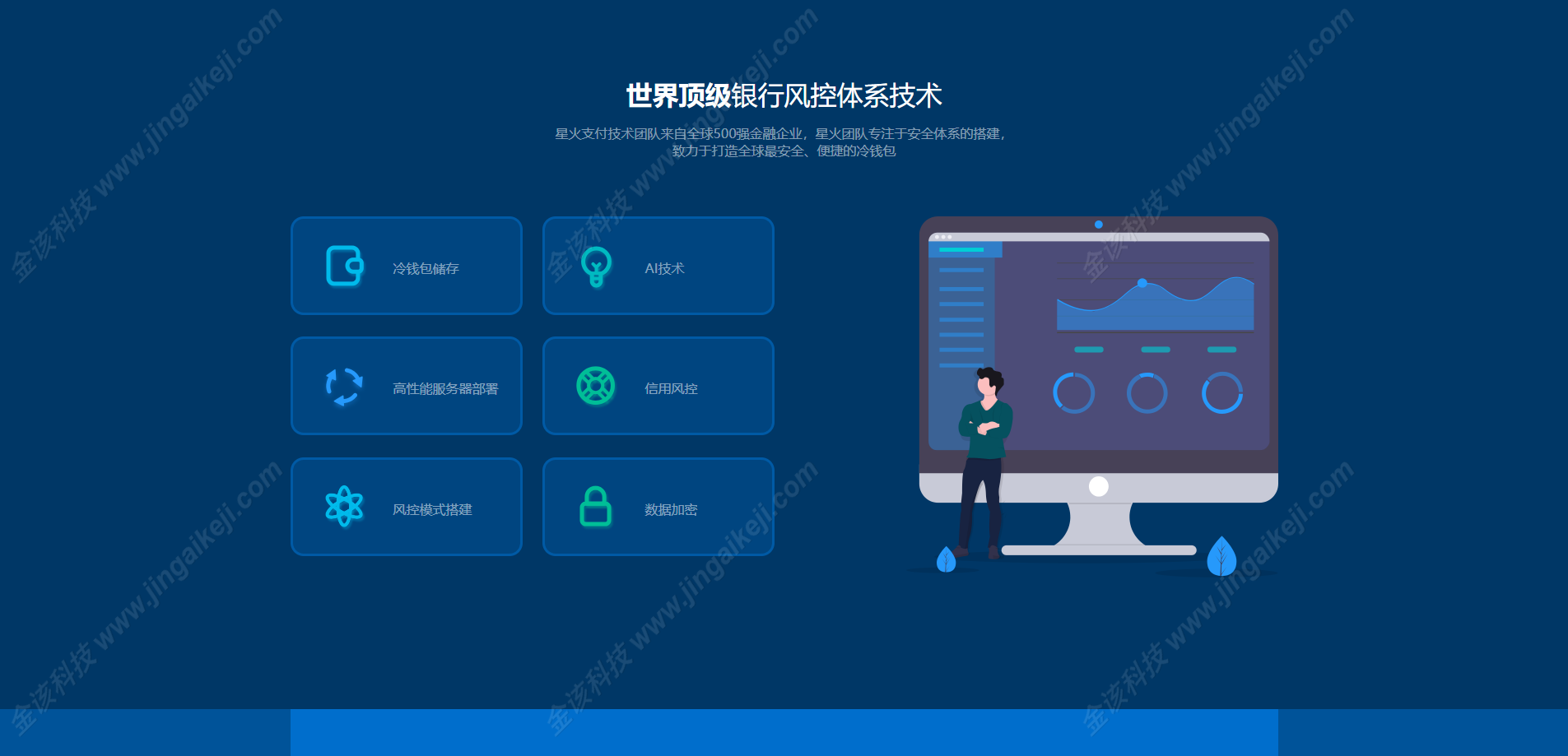 图片[5]-火星支付USDT承兑系统/支持ERC20/TRC20/OMNI协议/代理分润+OTC交易平台搭建-金该源码网
