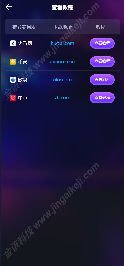 图片[21]-新版人人娱乐综合盘源码/H5娱乐城源码/哈希博彩/电子游戏/体育竞猜/多语言版本哈希娱乐城-金该源码网