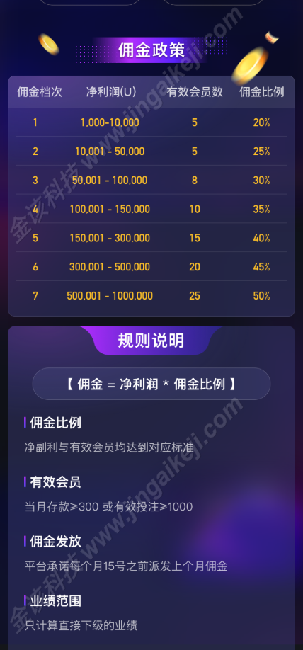 图片[20]-新版人人娱乐综合盘源码/H5娱乐城源码/哈希博彩/电子游戏/体育竞猜/多语言版本哈希娱乐城-金该源码网