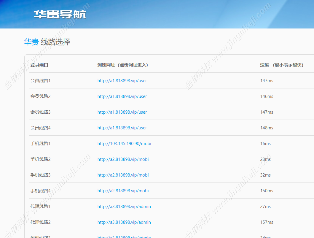 图片[3]-全新版SG138信用盘/仿双赢迪士尼系统/带预设开奖结果/全开源无加密/带搭建教程-金该源码网