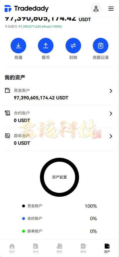图片[5]-【全新定制】Tradedady跟单交易所/永续合约/交割/期权/机器人/SaaS服务/商用百万并发-金该源码网