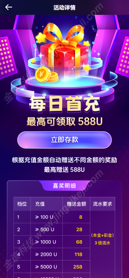 图片[13]-新版人人娱乐综合盘源码/H5娱乐城源码/哈希博彩/电子游戏/体育竞猜/多语言版本哈希娱乐城-金该源码网