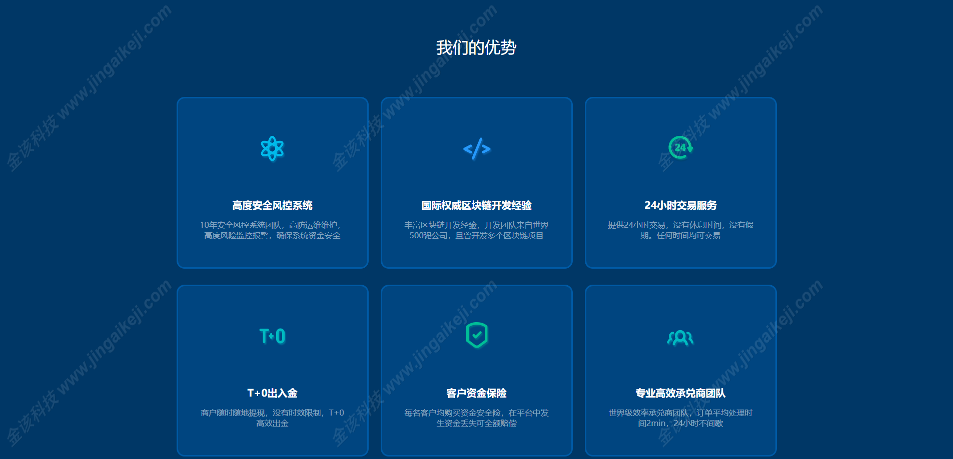 图片[7]-火星支付USDT承兑系统/支持ERC20/TRC20/OMNI协议/代理分润+OTC交易平台搭建-金该源码网