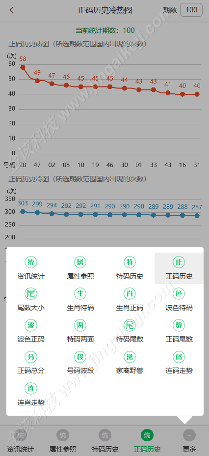 图片[25]-49图库论坛源码/淘料市场/六合图库源码/幽默猜测/49图库开奖/六合彩资料站源码-金该源码网