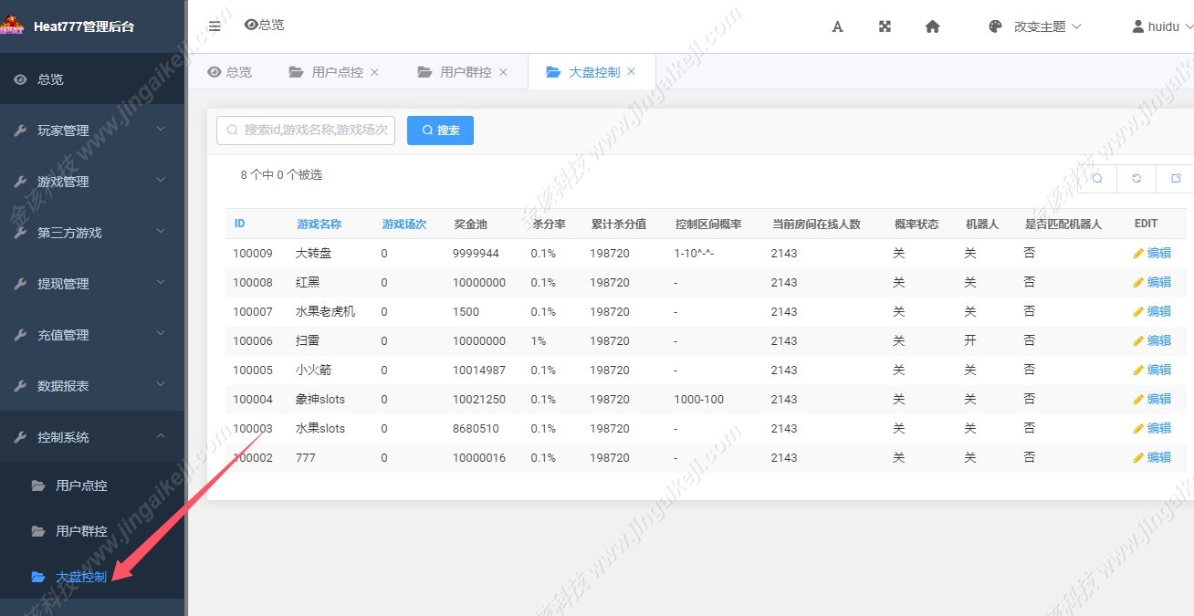 图片[6]-巴西电子源码/heat777老虎机源码/后台可控杀/slots源码/海外拉霸游戏全套数据+服务器打包版-金该源码网