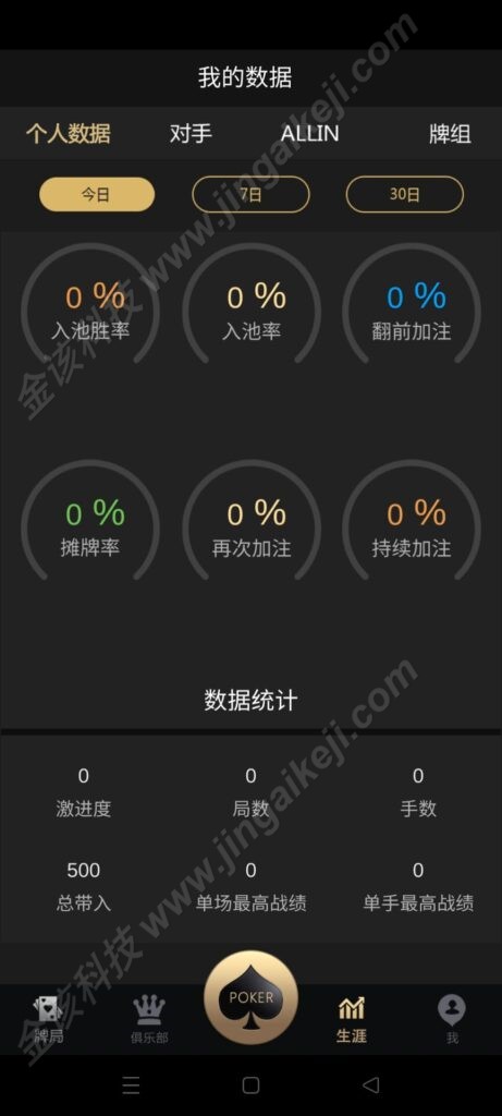 图片[2]-Poker扑克面具德州扑克俱乐部全套源码/H5竖版德州扑克俱乐部源码/U3D德州扑克+搭建教程-金该源码网