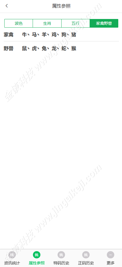 图片[22]-49图库论坛源码/淘料市场/六合图库源码/幽默猜测/49图库开奖/六合彩资料站源码-金该源码网