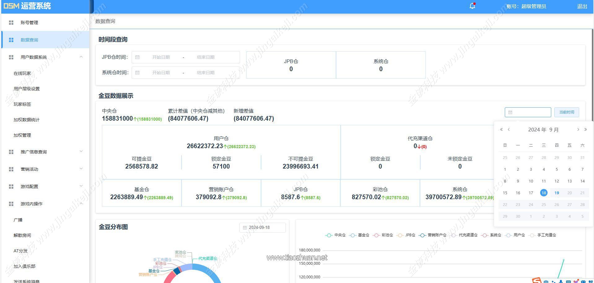 图片[8]-红色德州疯狂扑克源码/德州扑克源码/德州扑克国际版棋牌源码/带开发文档和搭建视频-金该源码网