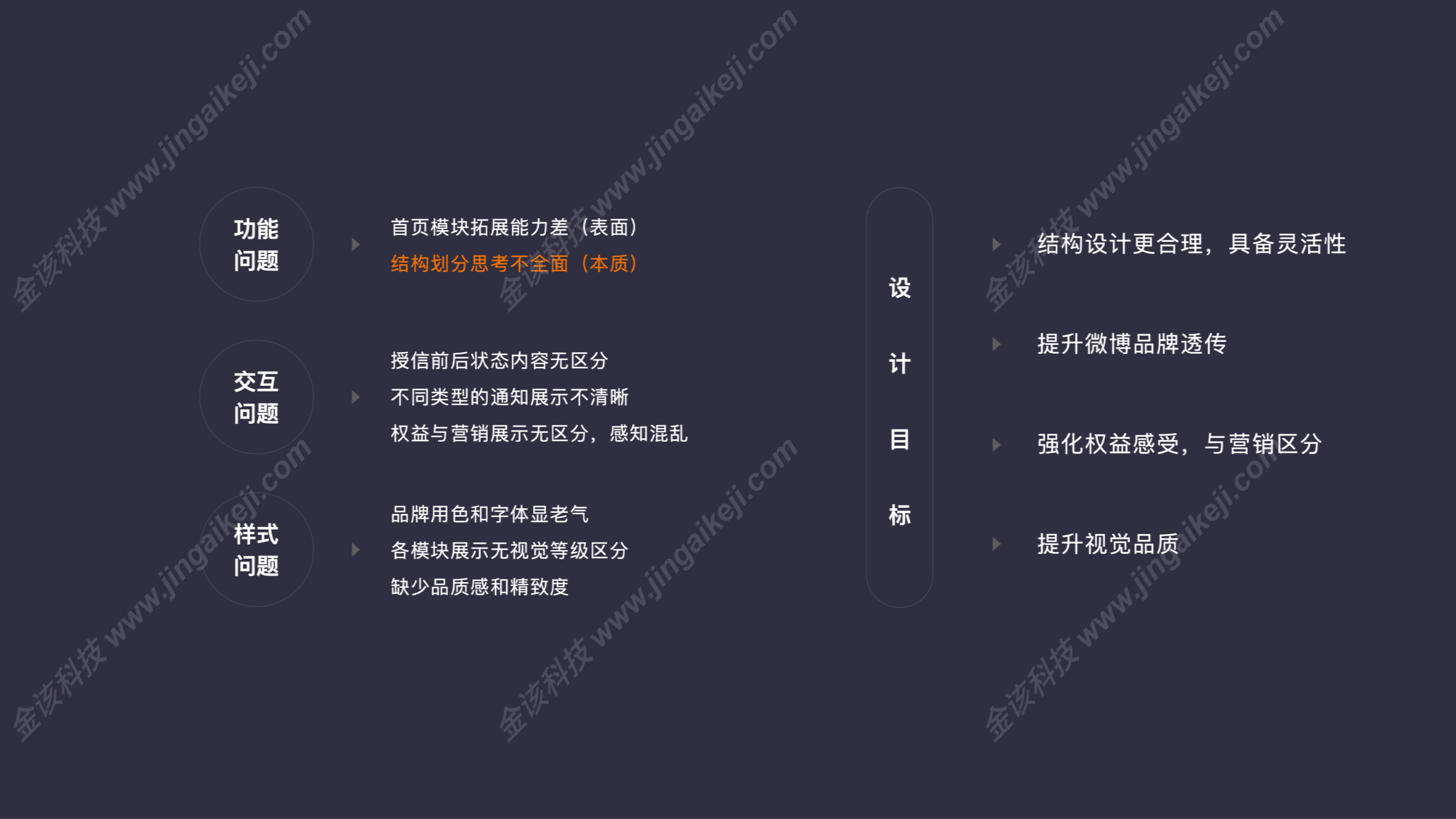图片[5]-微博借钱UI改版源码/微博借钱贷款源码下载/大小额贷款APP/微博金融服务平台源码-金该源码网