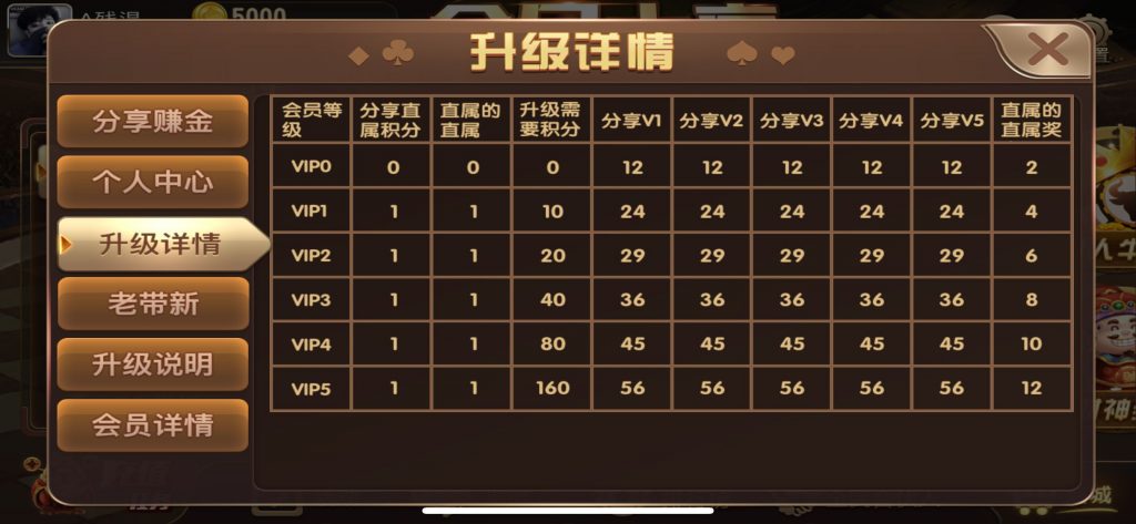 图片[15]-优化版网狐二开棋牌游戏源码/创游大亨/全民大亨/全套源码/双端/带机器人/服务端-金该源码网