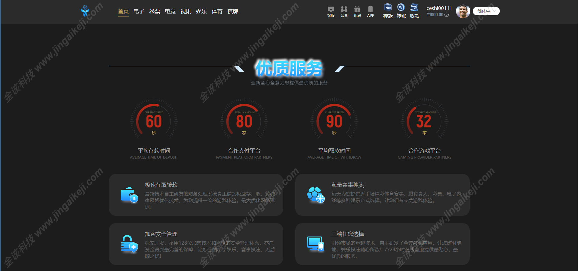 图片[4]-亚星体育综合盘搭建娱乐城包网程序搭建/多语言黑色亚星体育包网程序/BC系统源码搭建-金该源码网