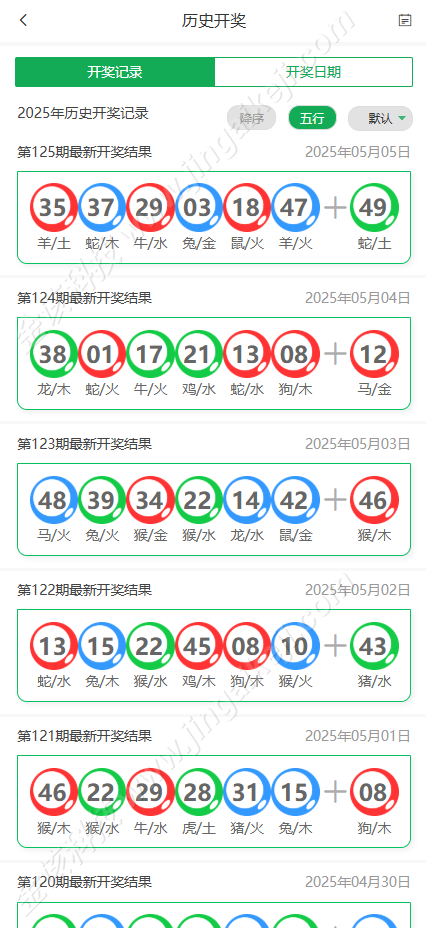 图片[7]-49图库论坛源码/淘料市场/六合图库源码/幽默猜测/49图库开奖/六合彩资料站源码-金该源码网