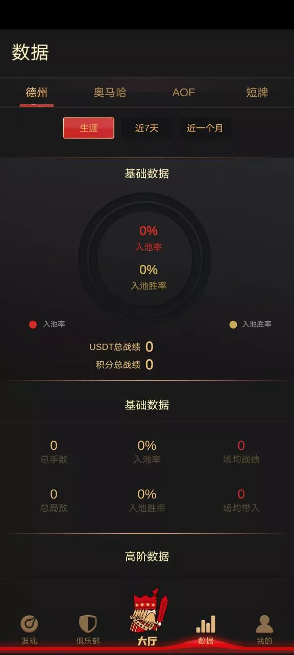 图片[6]-H5德州扑克源码/LOBBY多语言竖版德州扑克源码/德州牛仔/百人德州/unity版德州/机器人控制-金该源码网