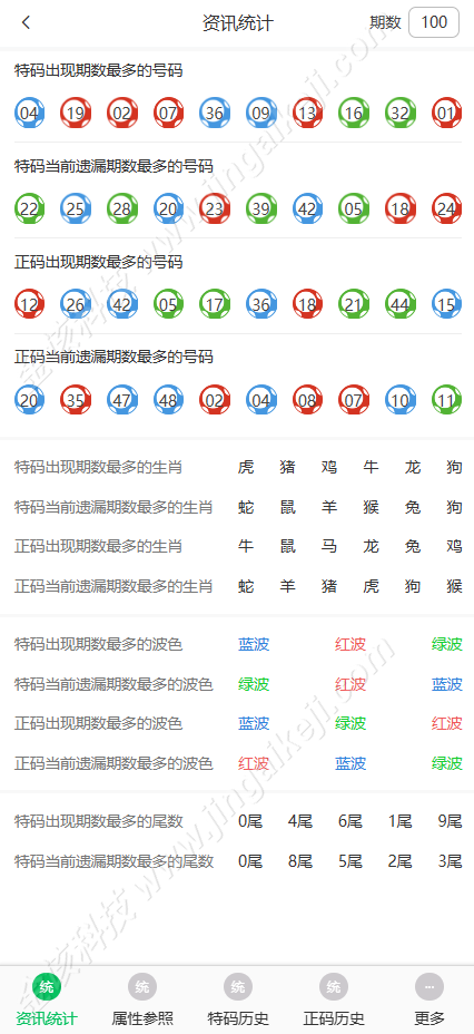 图片[18]-49图库论坛源码/淘料市场/六合图库源码/幽默猜测/49图库开奖/六合彩资料站源码-金该源码网