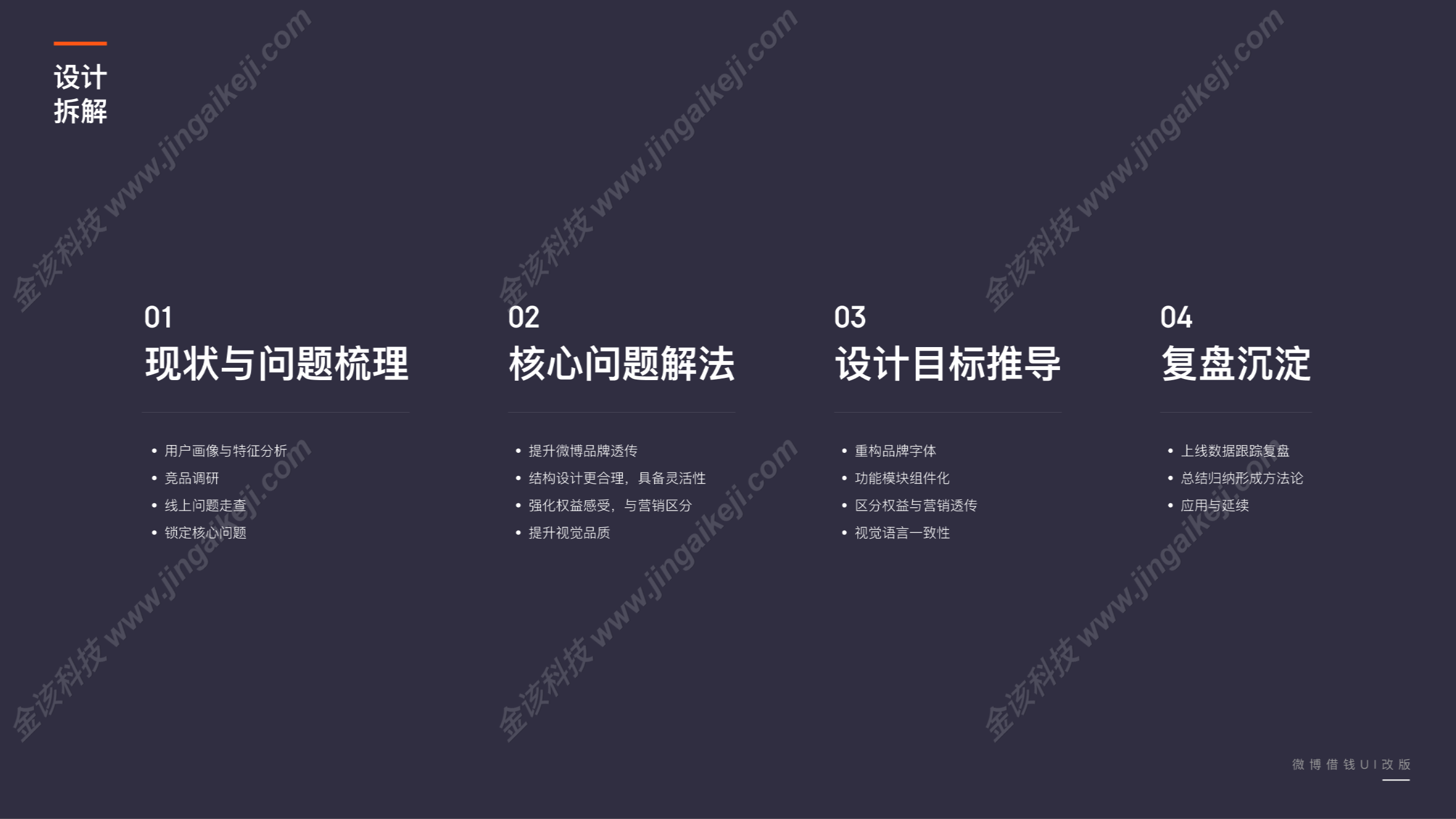 图片[2]-微博借钱UI改版源码/微博借钱贷款源码下载/大小额贷款APP/微博金融服务平台源码-金该源码网