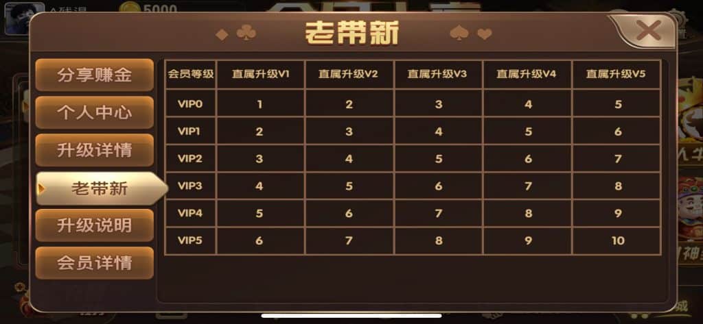 图片[16]-优化版网狐二开棋牌游戏源码/创游大亨/全民大亨/全套源码/双端/带机器人/服务端-金该源码网
