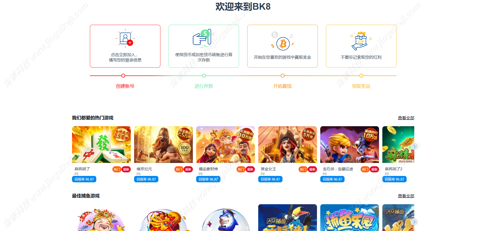 图片[2]-bk8菠菜综合盘源码/越南博彩源码/多语言BC综合盘源码/H5娱乐城源码/多语言海外彩票平台源码带多种支付通道-金该源码网