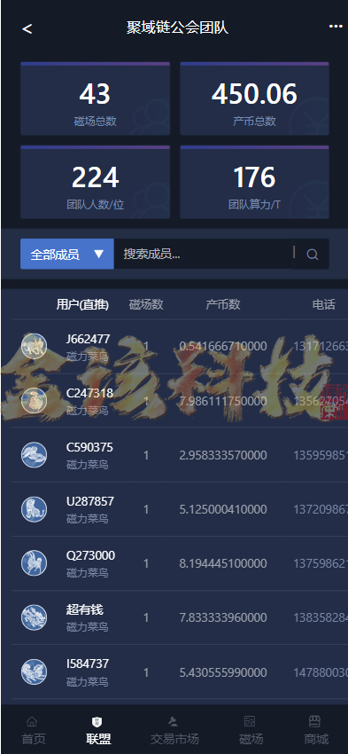 图片[6]-ETC合约挖矿生态圈区块链系统/全开源/项目众筹/区块链源码/矿机转让/点对点交易+商城+云矿机系统/挖矿源码/自动收矿机制-金该源码网