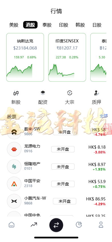 图片[4]-多语言股票源码/股票系统源码/新股申购/大宗交易/质押理财/两融双融/A股/港股/美股/韩股/印股/运营版-金该源码网