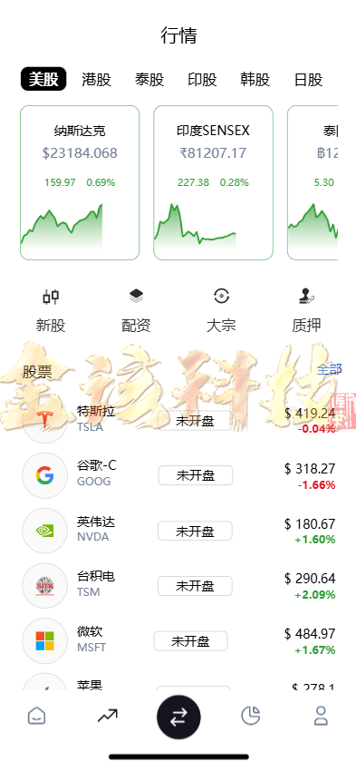 图片[3]-多语言股票源码/股票系统源码/新股申购/大宗交易/质押理财/两融双融/A股/港股/美股/韩股/印股/运营版-金该源码网