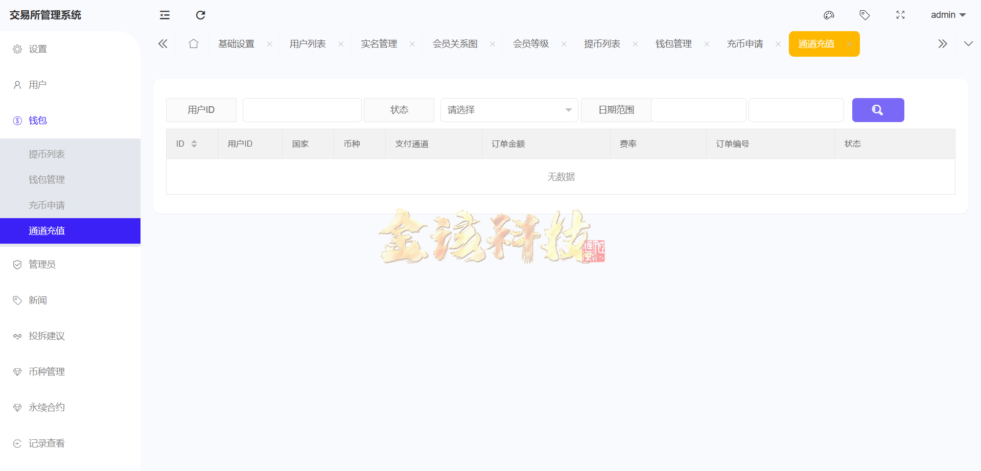 图片[30]-股票外汇ETF区块链源码/区块链交易所源码/JAVA/数字币/股票源码/外汇/综合交易系统撮合交易-金该源码网