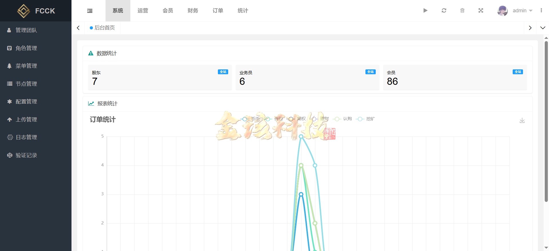 图片[16]-JUBI多语言交易所源码/可二开/币币交易+期权交易+永续合约+Defi借贷+新币申购+矿机理财/前端uniapp纯源码+后端php-金该源码网
