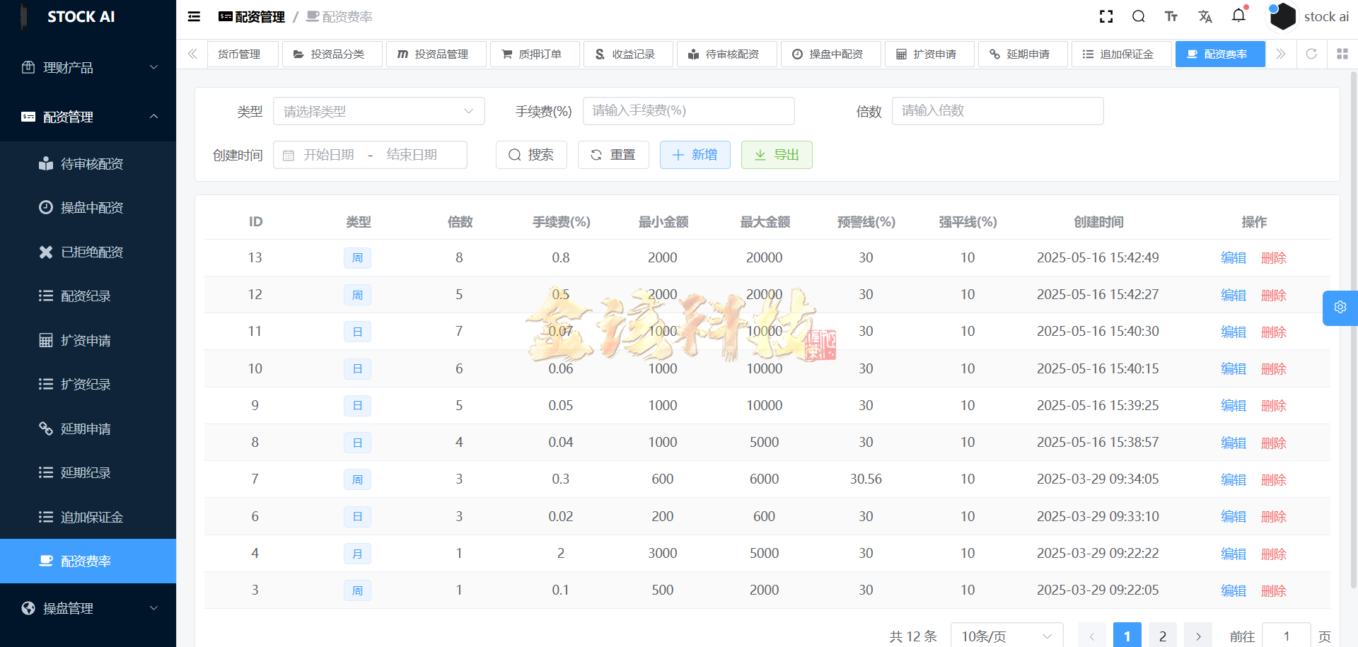 图片[43]-多语言股票源码/股票系统源码/新股申购/大宗交易/质押理财/两融双融/A股/港股/美股/韩股/印股/运营版-金该源码网