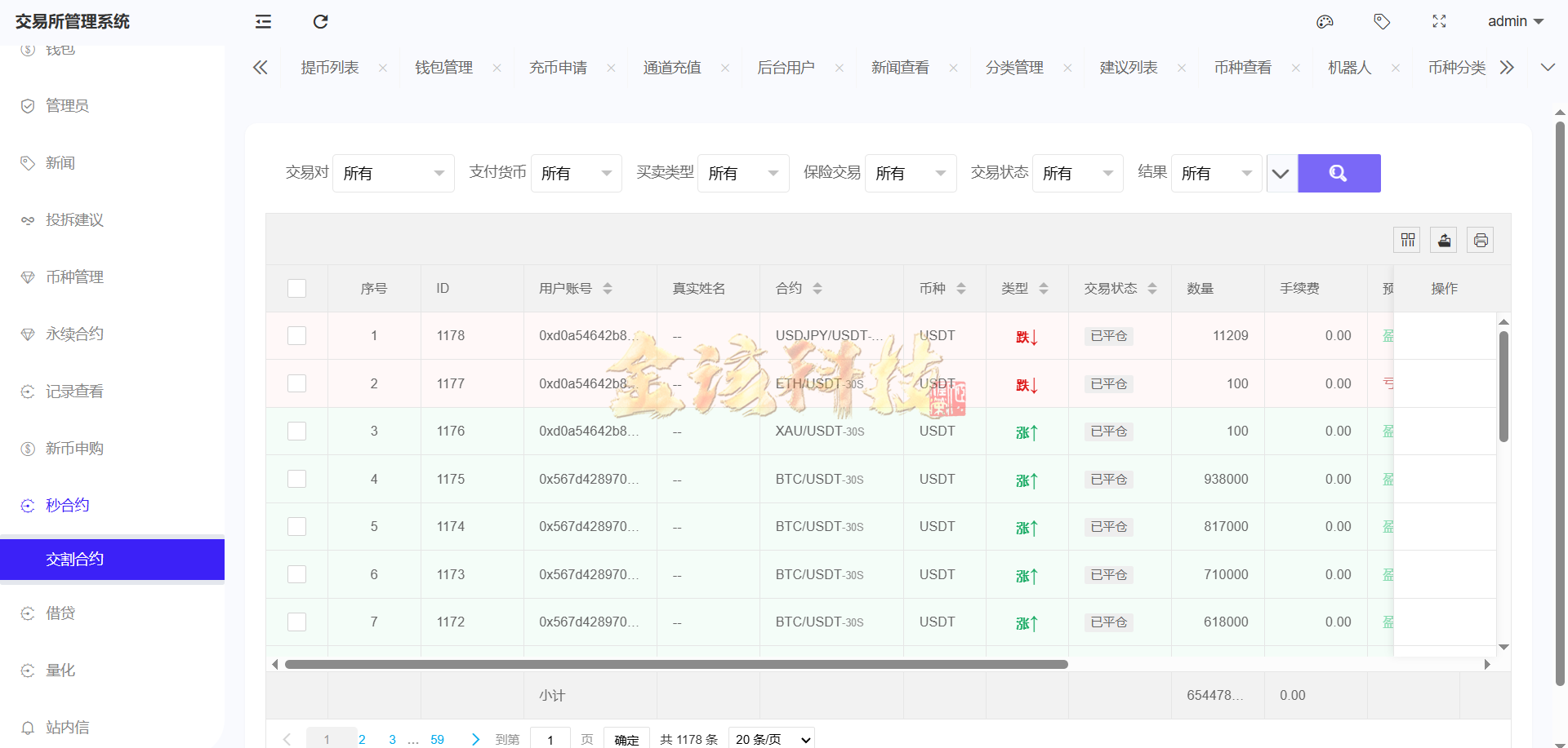 图片[47]-股票外汇ETF区块链源码/区块链交易所源码/JAVA/数字币/股票源码/外汇/综合交易系统撮合交易-金该源码网