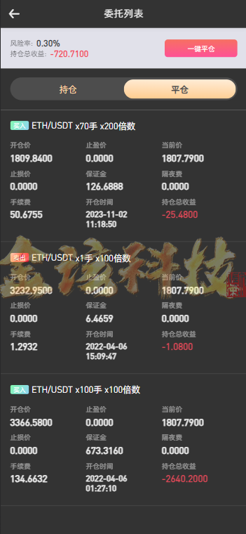 图片[4]-运营版PNYX多语言交易所源码/前端vue纯源码/合约交易+期权交易+币币交易+杠杆交易+矿机+锁仓挖矿+新币申购+NFT盲盒+双币理财-金该源码网
