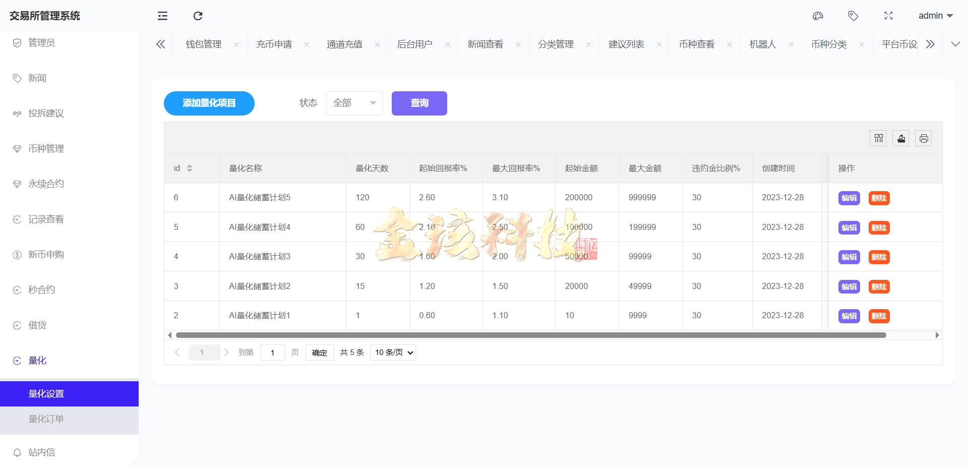 图片[51]-股票外汇ETF区块链源码/区块链交易所源码/JAVA/数字币/股票源码/外汇/综合交易系统撮合交易-金该源码网