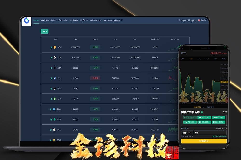 完整版海外多语言交易所源码/新UI多语言海外交易所源码/永续合约/秒合约/锁仓挖矿/前端uniapp/海外交易所源码-金该源码网