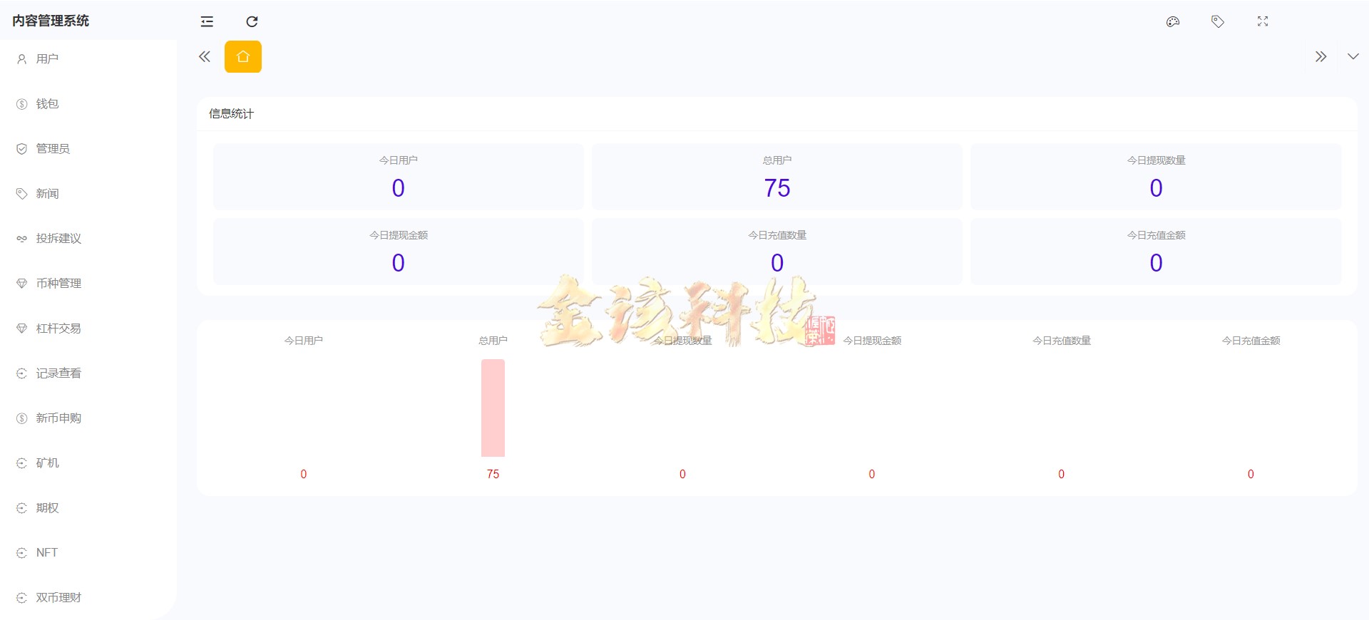 图片[18]-运营版PNYX多语言交易所源码/前端vue纯源码/合约交易+期权交易+币币交易+杠杆交易+矿机+锁仓挖矿+新币申购+NFT盲盒+双币理财-金该源码网