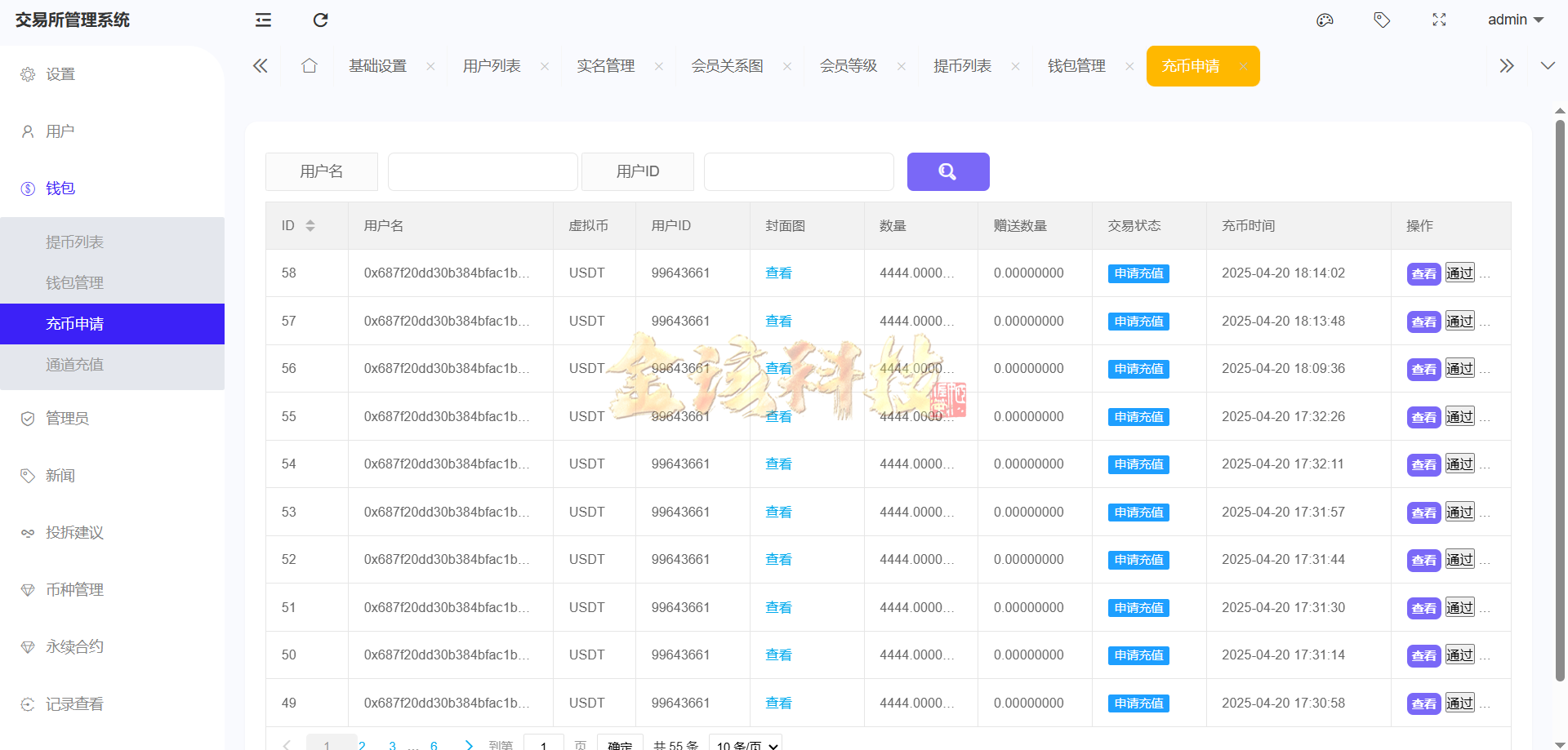 图片[29]-股票外汇ETF区块链源码/区块链交易所源码/JAVA/数字币/股票源码/外汇/综合交易系统撮合交易-金该源码网