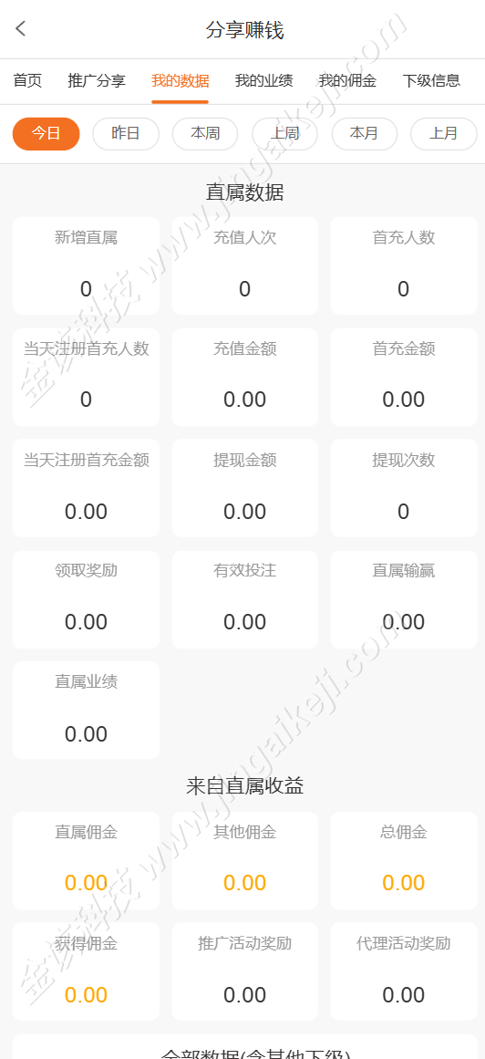图片[11]-PG电子娱乐城源代码/PG游戏综合盘源码/老虎机源码/中英双语slots源码-金该源码网