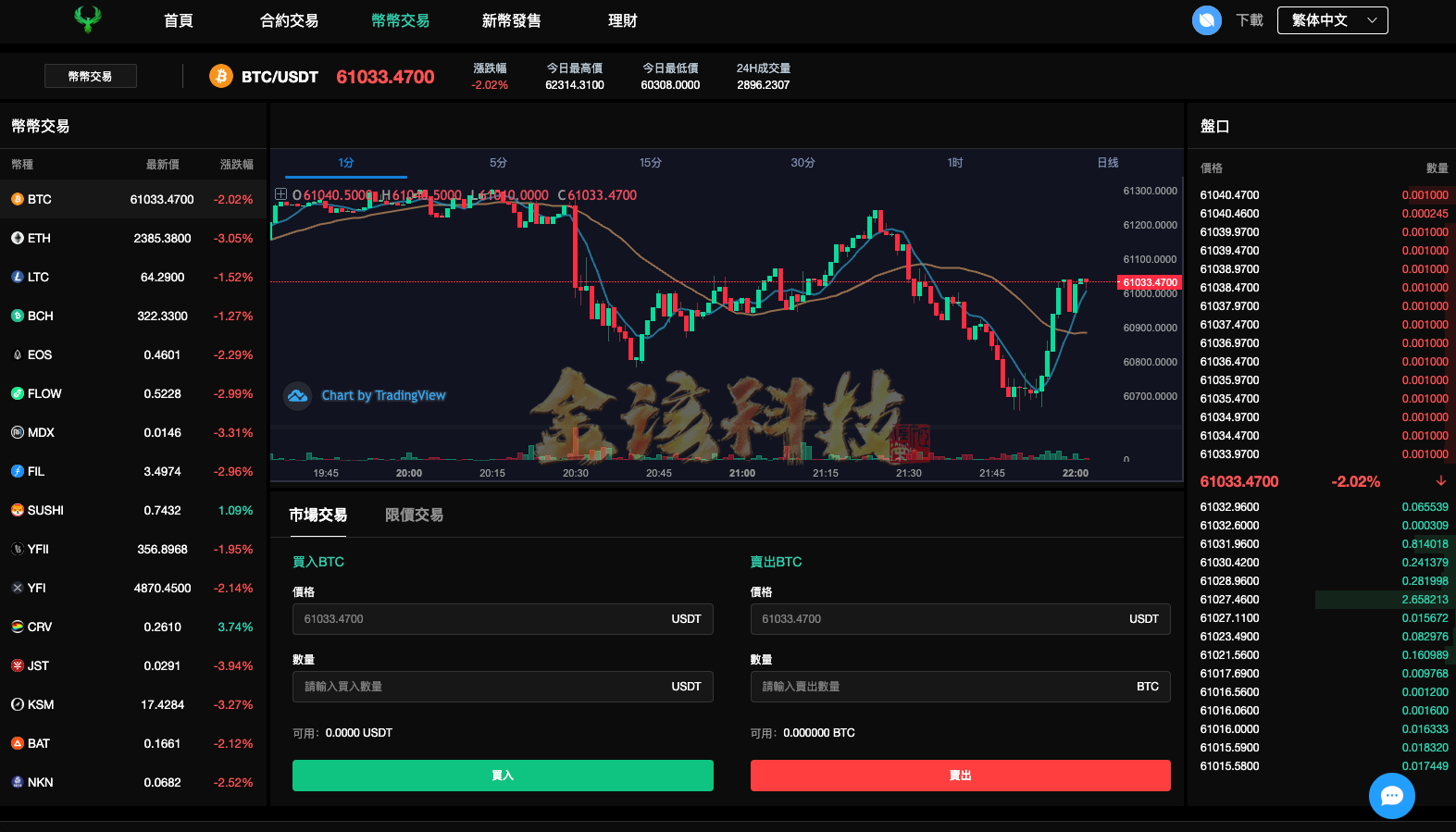 图片[11]-海外多语言交易所源码/新UI多语言海外交易所源源码/币币交易/秒合约/锁仓挖矿/前端uniapp/海外区块链源码-金该源码网