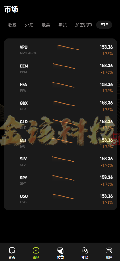 图片[8]-股票外汇ETF区块链源码/区块链交易所源码/JAVA/数字币/股票源码/外汇/综合交易系统撮合交易-金该源码网