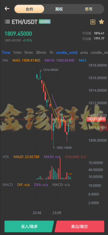 图片[2]-运营版PNYX多语言交易所源码/前端vue纯源码/合约交易+期权交易+币币交易+杠杆交易+矿机+锁仓挖矿+新币申购+NFT盲盒+双币理财-金该源码网
