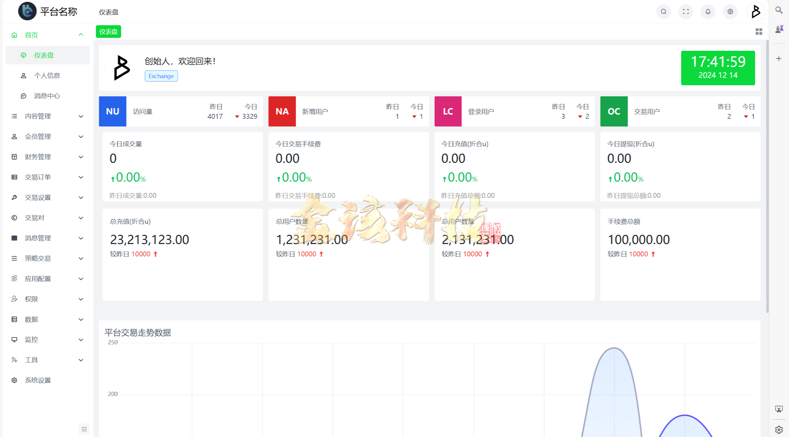 图片[21]-完整版Bakkt多语言交易所源码/Bakkt交易所源码/区块链期权交易平台源码-金该源码网