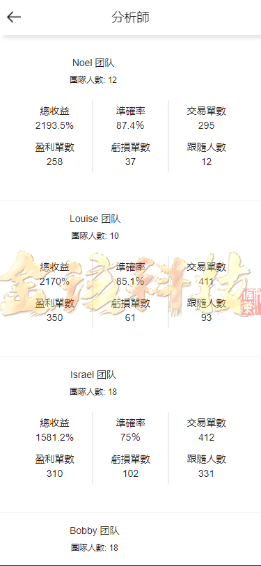 图片[5]-运营版Btlux交易所源码/多语言交易所源码/币币秒合约/锁仓质押/IEO认购/智能矿机/完整机器人/前端vue后端PHP-金该源码网