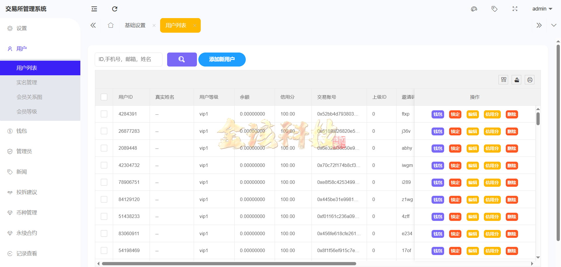 图片[23]-股票外汇ETF区块链源码/区块链交易所源码/JAVA/数字币/股票源码/外汇/综合交易系统撮合交易-金该源码网