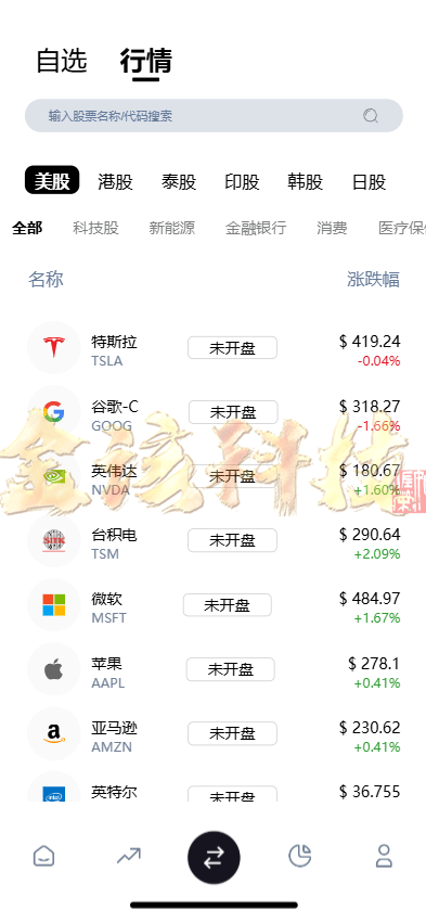 图片[5]-多语言股票源码/股票系统源码/新股申购/大宗交易/质押理财/两融双融/A股/港股/美股/韩股/印股/运营版-金该源码网