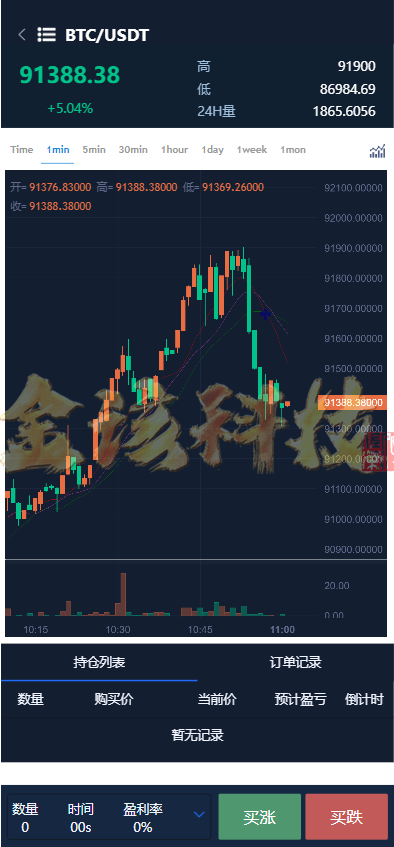 图片[10]-运营版区块跟单交易所源码/币币交易所源码/跟单带单区块链交易所/质押理财/秒合约/BTC/C2C交易/IEO打新/24小时行情-金该源码网