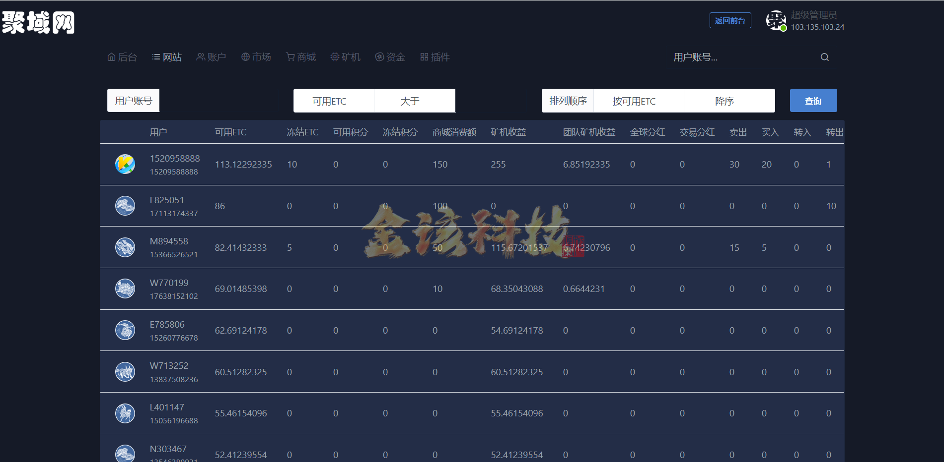 图片[30]-ETC合约挖矿生态圈区块链系统/全开源/项目众筹/区块链源码/矿机转让/点对点交易+商城+云矿机系统/挖矿源码/自动收矿机制-金该源码网