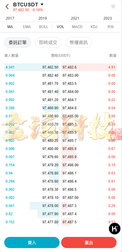 图片[13]-最新版BBB交易所源码/多语言交易所源码/区块链交易所多语言期权系统/币币交易/衍生品交易/盲盒/质押-金该源码网